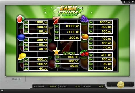 Cash Fruits Plus Leovegas