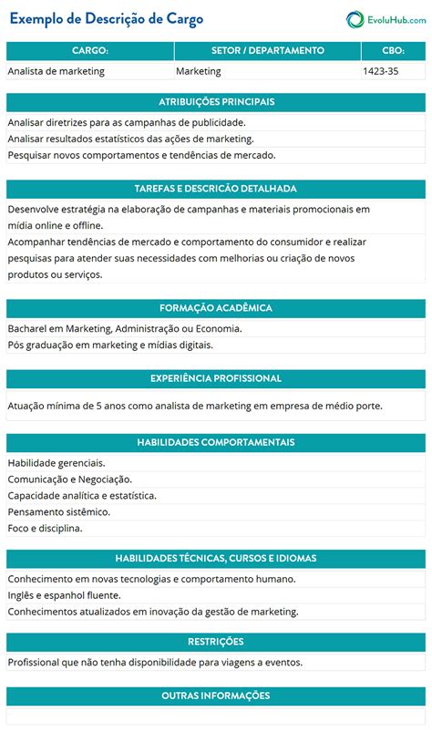 Casino De Credito Secretario Da Descricao De Trabalho