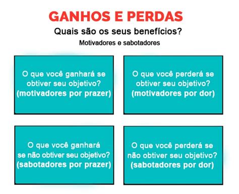 Casino Ganhar Perdas De Exemplo