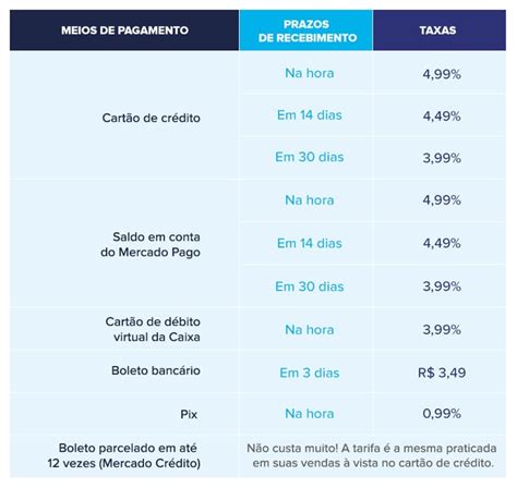 Casino Host Taxas De Pagamento