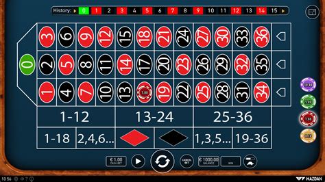 Casino Roulette Wazdan Pokerstars