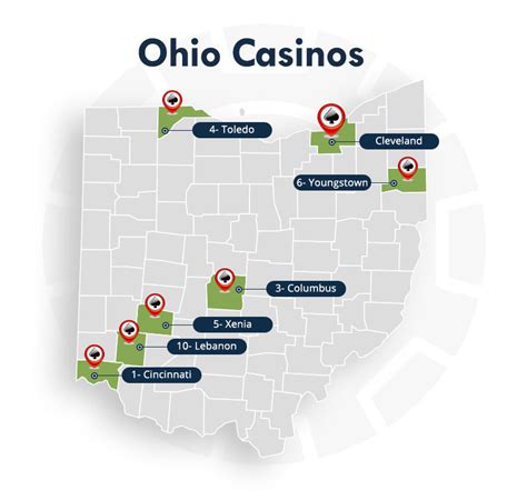 Casinos Perto De Hubbard Ohio