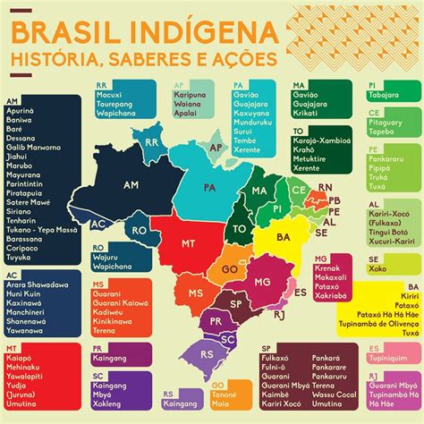 Cassinos Indigenas Em San Diego Mapa