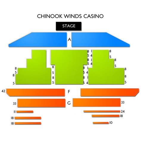 Chinook Casino Endereco
