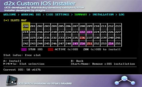 Cios D2x Slots Mapa