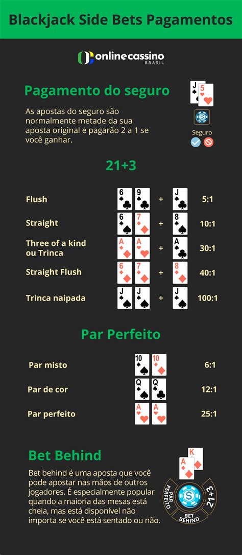 Classic Blackjack Regras