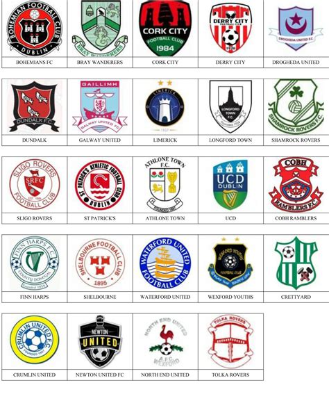 Clubes De Poker Na Irlanda Do Norte