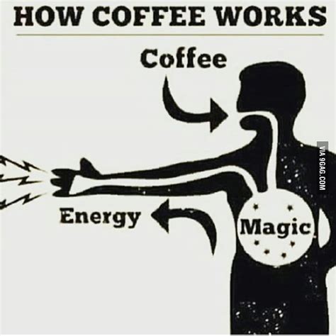 Coffee Magic Betsul