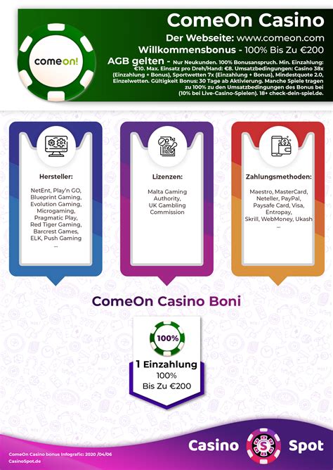 Comeon Casino Bonus Code 2024