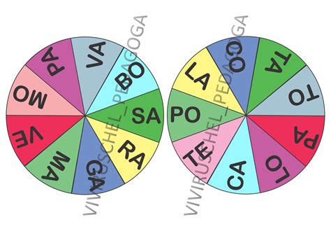 Como Pronunciar A Palavra Roleta