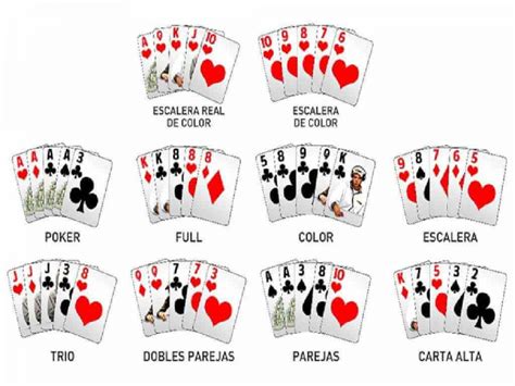 Como Se Juega Al Poker Con Fichas
