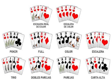 Como Se Juega Al Poker Texas