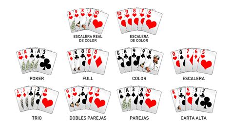 Como Se Juega Poker Omaha