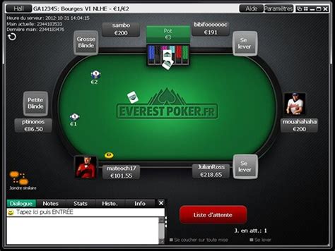 Condicao De Bonus Everest Poker