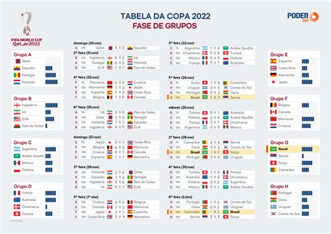 Copa Do Mundo De 2024 Jogos De Azar Eua