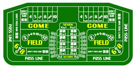 Craps Apostas De Lugar De Imprensa