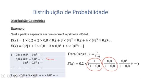 Craps Distribuicao Geometrica