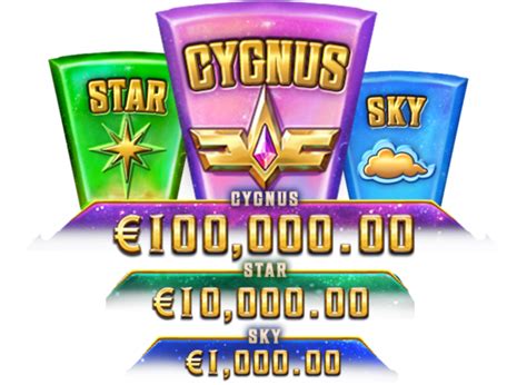 Cygnus 3 Netbet