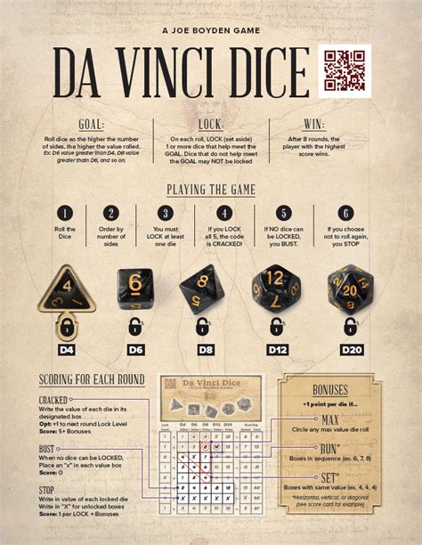 Da Vinci Dice Betsson