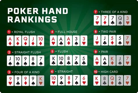 Dicas E Estrategias Para O Poker Online