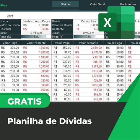 Divida De Jogo Fora De Controle