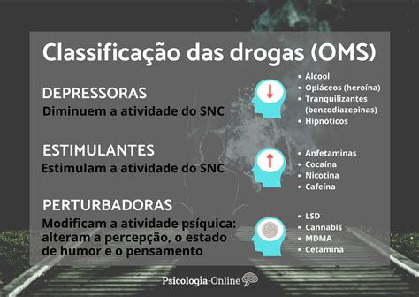 Drogas Com Jogos De Azar Efeitos Colaterais