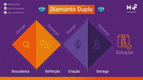 Duplo Diamante Espacos Livres Sem Download