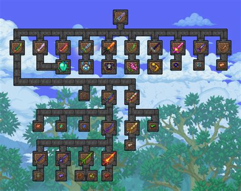 Equipamento De Slots De Terraria