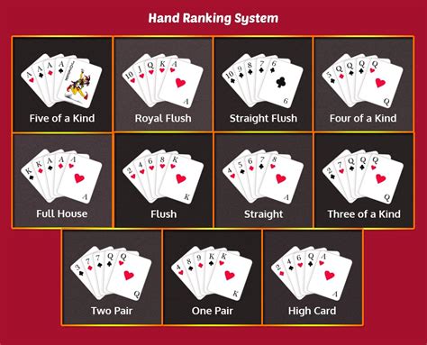 Estranho Um Royal Flush No Texas Holdem