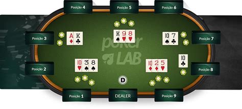 Estrategia De Torneio De Poker Ao Vivo