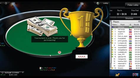 Estrategias Vencedoras Para Uma Unica Tabela De Torneios De Poker
