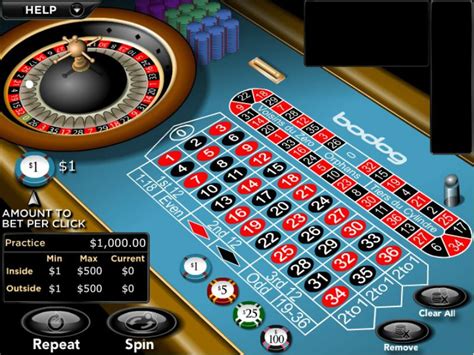 European Roulette G Games Bodog