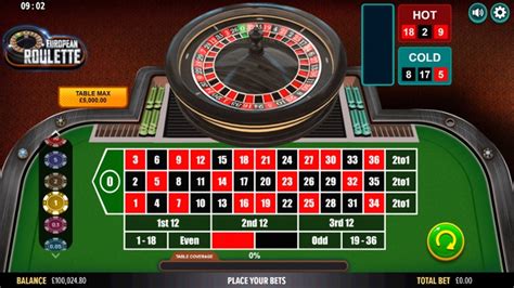 European Roulette Netgaming Bodog