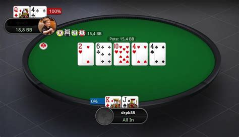 Fa Fa Spin Pokerstars