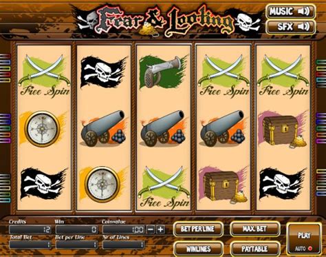 Fear And Looting Slot Gratis