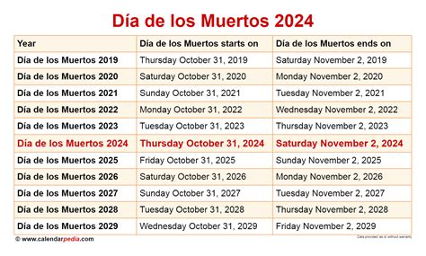 Feliz Dia De Los Muertos Review 2024