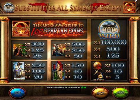 Fortunes Of Sparta Slot - Play Online