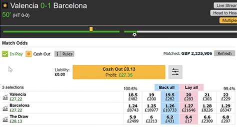 Frice Betfair