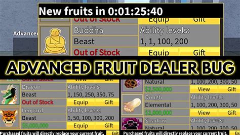 Fruit Dealers Betsul