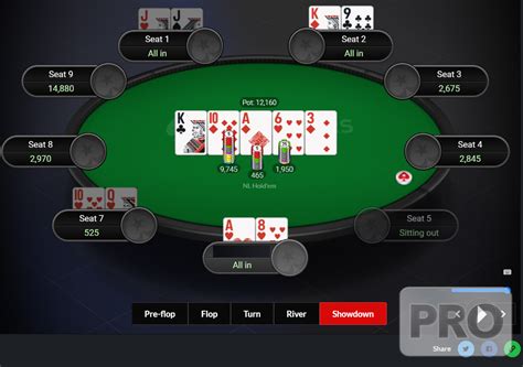 Grafico Andamento Pokerstars