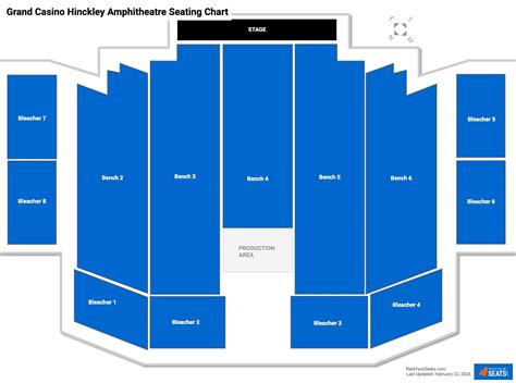 Grand Casino Hinckley Anfiteatro Com Assentos Grafico