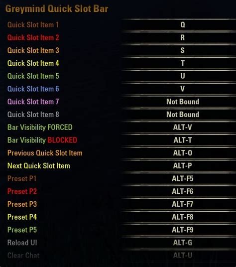 Greymind Quick Slot Bar Eso