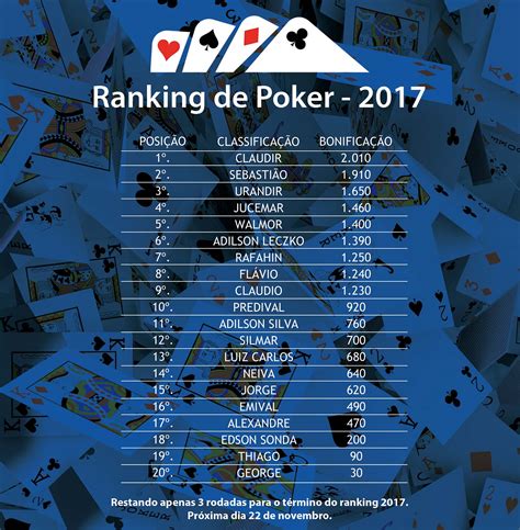 Gsr1703 Ranking De Poker