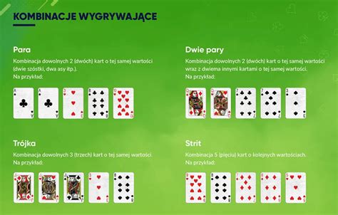 Holdem Jak Grac