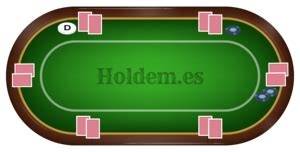 Holdem Pequena Bola