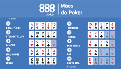 Holdem Poker As Maos Vencedoras