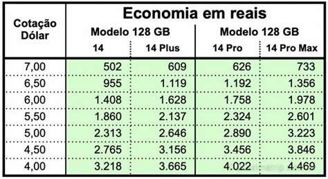 Iphone Poker A Dinheiro Real Eua