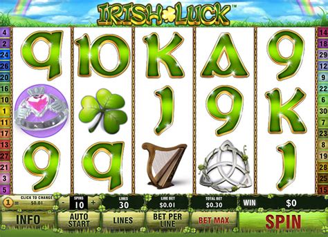 Irish Luck Review 2024