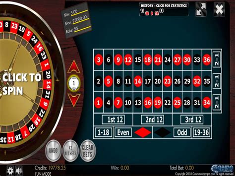 Jackpot Roulette No Zero 2d Advanced Betsul