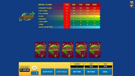 Jacks Or Better Habanero Slot - Play Online
